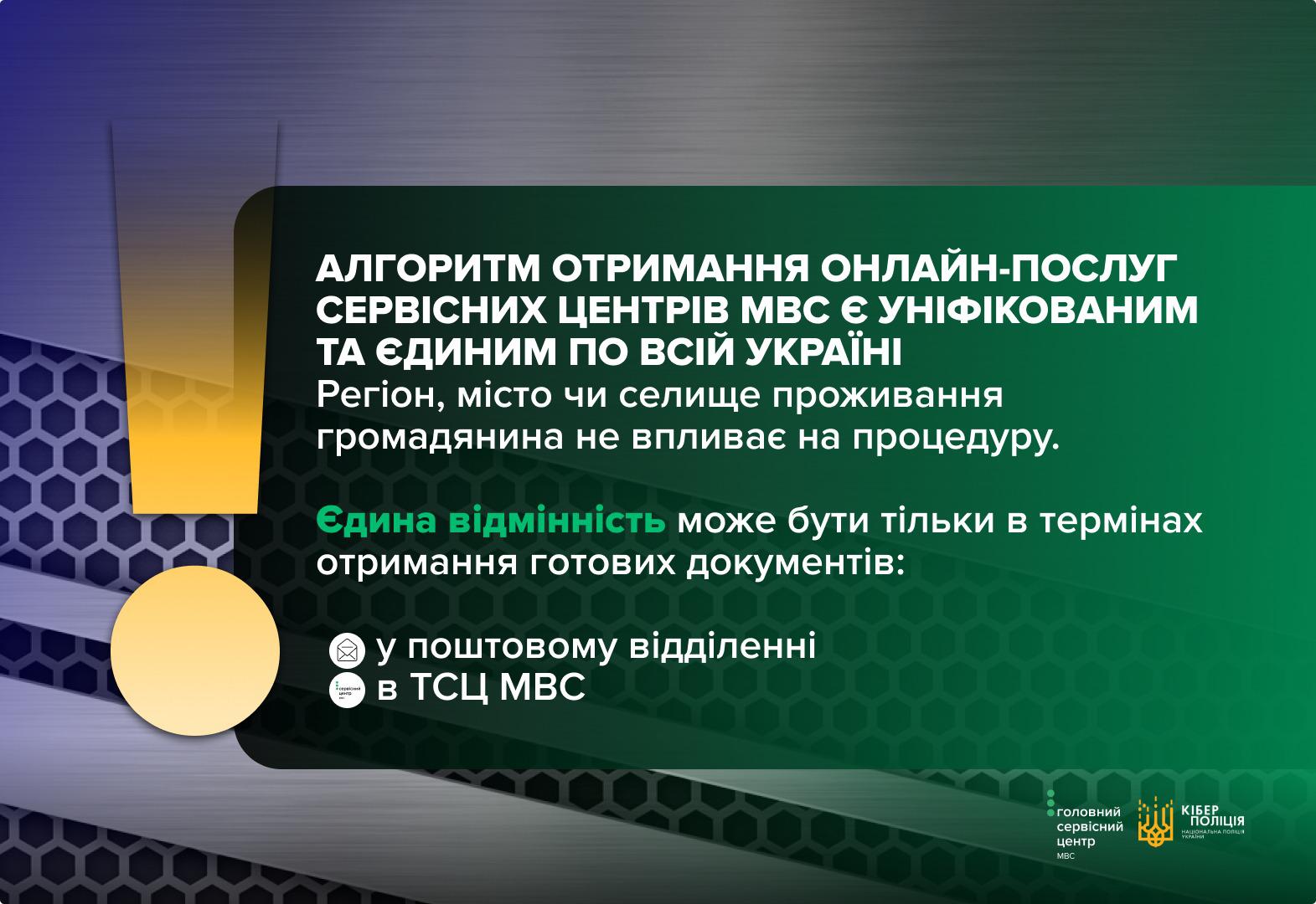 На графічному зображенні представлено інформаційний банер у зелених, сірих та темних тонах із використанням геометричних паттернів у вигляді сот. У центральній частині на темному фоні розміщено білий та зелений текст про те, що алгоритм отримання онлайн-послуг сервісних центрів МВС є уніфікованим та єдиним по всій Україні, а місце проживання громадянина не впливає на процедуру. Зазначається, що єдина відмінність може бути лише в термінах отримання готових документів у поштовому відділенні або в територіальному сервісному центрі МВС. У лівій частині банера розташований великий стилізований знак оклику жовтого кольору, а в нижньому правому куті знаходяться логотипи Головного сервісного центру МВС та Кіберполіції України. Зображення виконане у сучасному цифровому стилі для інформування населення про державні послуги.