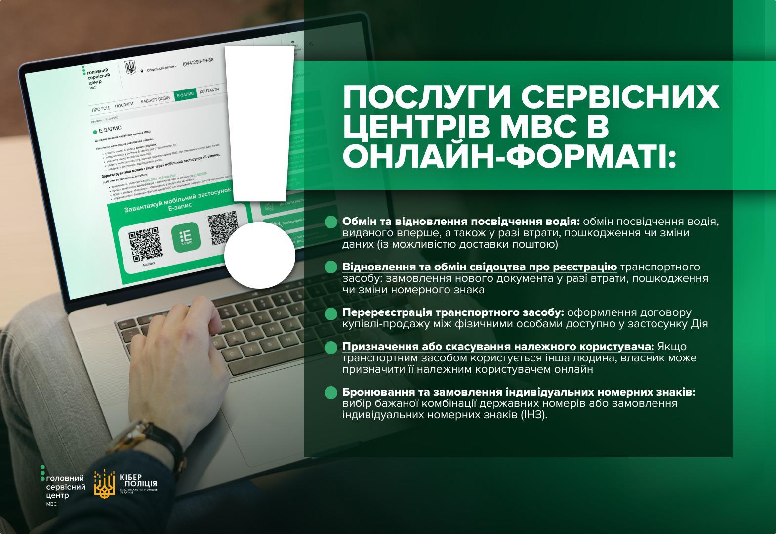Інформаційне зображення, розділене на дві частини. У лівій частині зображено людину в сірому піджаку за відкритим ноутбуком, на екрані якого відкрито сайт із написом Головний сервісний центр МВС та зелений блок із QR-кодами. Частини екрана закриті великим білим знаком оклику. На передньому плані видно руки на клавіатурі. У правій частині зображення на темно-зеленому тлі розміщено великий білий заголовок: ПОСЛУГИ СЕРВІСНИХ ЦЕНТРІВ МВС В ОНЛАЙН-ФОРМАТІ:. Нижче наведено список із п'яти пунктів із зеленими кружечками: Обмін та відновлення посвідчення водія; Відновлення та обмін свідоцтва про реєстрацію транспортного засобу; Перереєстрація транспортного засобу; Призначення або скасування належного користувача; Бронювання та замовлення індивідуальних номерних знаків. Кожен пункт містить короткий пояснювальний текст. У лівому нижньому кутку розміщено білі логотипи Головного сервісного центру МВС та Кіберполіції.