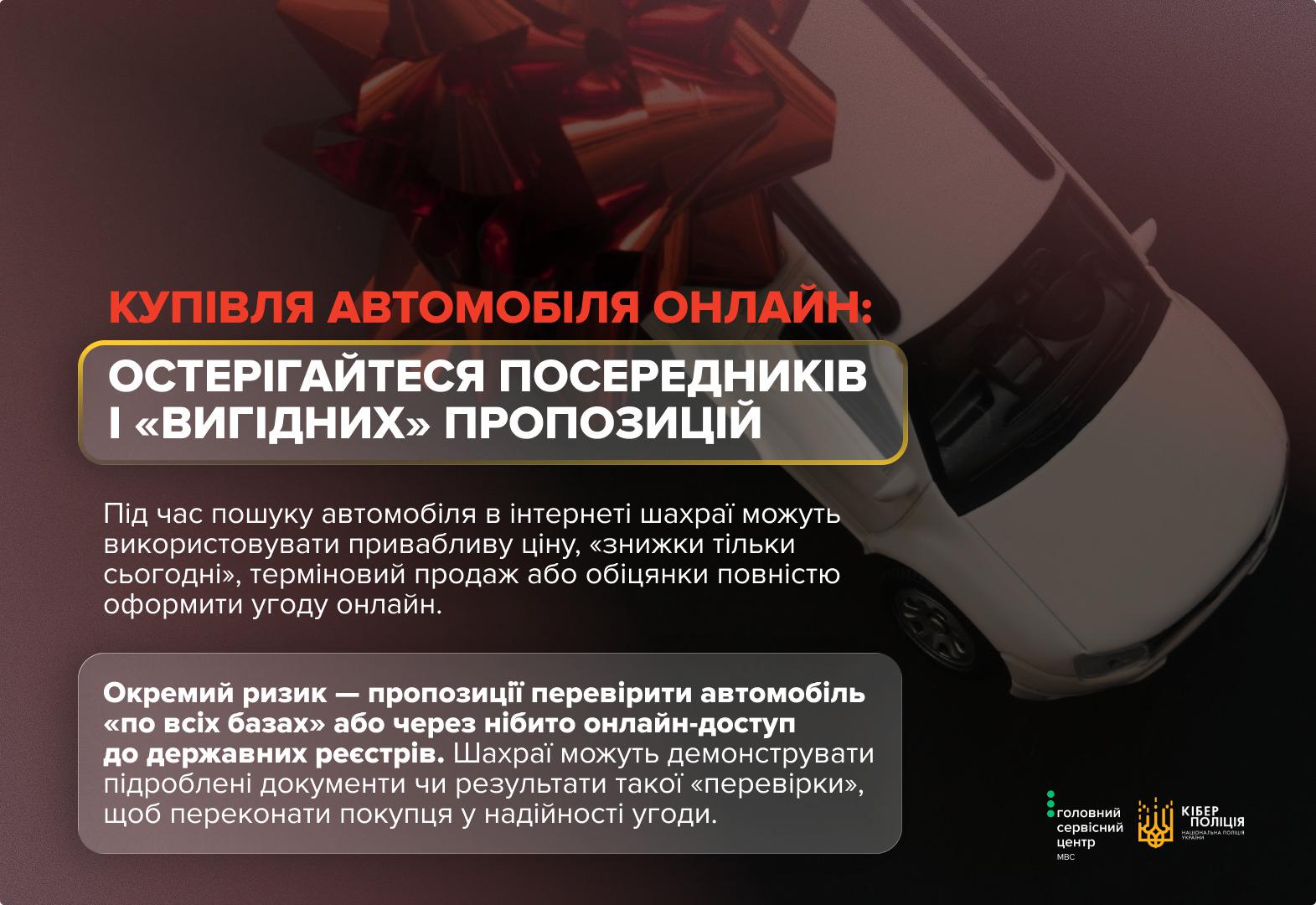 Інформаційне зображення на темному тлі із зображенням білого автомобіля у правому верхньому кутку. У верхній лівій частині міститься червоний заголовок: КУПІВЛЯ АВТОМОБІЛЯ ОНЛАЙН:, а під ним у сірій рамці із золотистою облямівкою — напис білими літерами: ОСТЕΡΙΓАЙТЕСЯ ПОСЕРЕДНИКІВ І «ВИГІДНИХ» ПРОПОЗИЦІЙ. Нижче розміщено білий текст про те, що під час пошуку автомобіля в інтернеті шахраї можуть використовувати привабливу ціну, «знижки тільки сьогодні», терміновий продаж або обіцянки повністю оформити угоду онлайн. Під ним у темно-сірому прямокутному блоці знаходиться білий текст про окремий ризик — пропозиції перевірити автомобіль «по всіх базах» або через нібито онлайн-доступ до державних реєстрів, де шахраї можуть демонструвати підроблені документи чи результати перевірки. У правому нижньому кутку розташовано білі логотипи Головного сервісного центру МВС та Кіберполіції Національної поліції України.