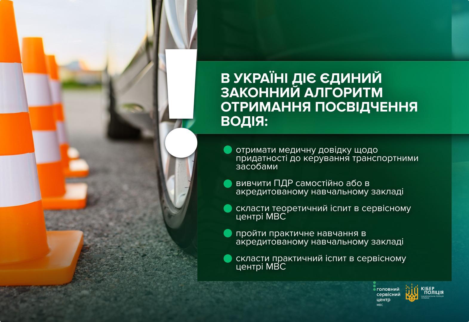 Інформаційне зображення, ліва частина якого містить фотографію автодрому з помаранчево-білими дорожніми конусами та колесом автомобіля. У центрі розміщено великий білий знак оклику. Права частина виконана на темно-зеленому тлі з яскраво-зеленою прямокутною плашкою у верхній частині. На плашці білими літерами надруковано заголовок: В УКРАЇНІ ДІЄ ЄДИНИЙ ЗАКОННИЙ АЛГОРИТМ ОТРИМАННЯ ПОСВІДЧЕННЯ ВОДІЯ:. Нижче розміщено перелік із п'яти пунктів, позначених зеленими кружечками: отримати медичну довідку щодо придатності до керування транспортними засобами; вивчити ПДР самостійно або в акредитованому навчальному закладі; скласти теоретичний іспит в сервісному центрі МВС; пройти практичне навчання в акредитованому навчальному закладі; скласти практичний іспит в сервісному центрі МВС. У правому нижньому кутку розміщено білі логотипи Головного сервісного центру МВС та Кіберполіції.
