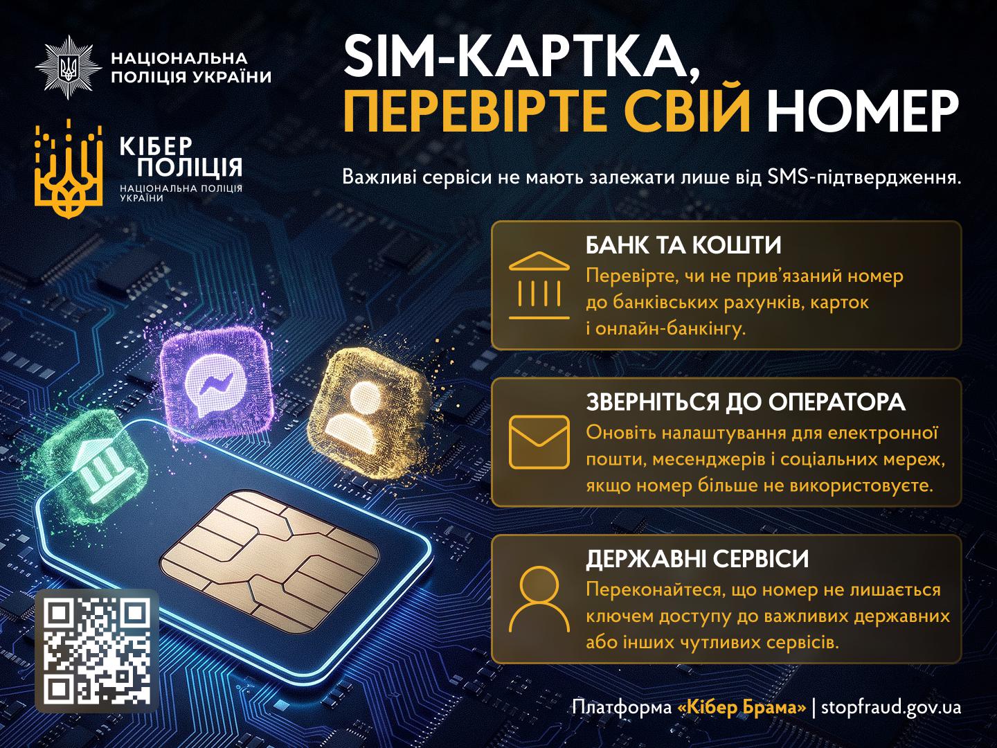Інформаційне зображення на темній електронній платі із зображенням SIM-картки ліворуч, над якою сяють піктограми банку, месенджера та профілю користувача, а в кутку розміщено QR-код. Угорі ліворуч логотипи Національної поліції України та Кіберполіції, а праворуч заголовок: SIM-КАРТКА, ПЕРЕВІРТЕ СВІЙ НОМЕР. Нижче підзаголовок про те, що важливі сервіси не мають залежати лише від SMS-підтвердження, та три блоки: БАНК ТА КОШТИ, ЗВЕРНІТЬСЯ ДО ОПЕРАТОРА, ДЕРЖАВНІ СЕРВІСИ. Унизу вказано: Платформа «Кібер Брама» | stopfraud.gov.ua. English translation: Informational image on a dark circuit board featuring a SIM card on the left with glowing icons of a bank, messenger, and profile above it, plus a QR code in the corner. Top left logos of National Police and Cyberpolice, with title on the right: SIM CARD, CHECK YOUR NUMBER. Below are three text blocks: BANK AND FUNDS, CONTACT YOUR OPERATOR, GOVERNMENT SERVICES. Bottom reads: "Cyber Brama" Platform | stopfraud.gov.ua.