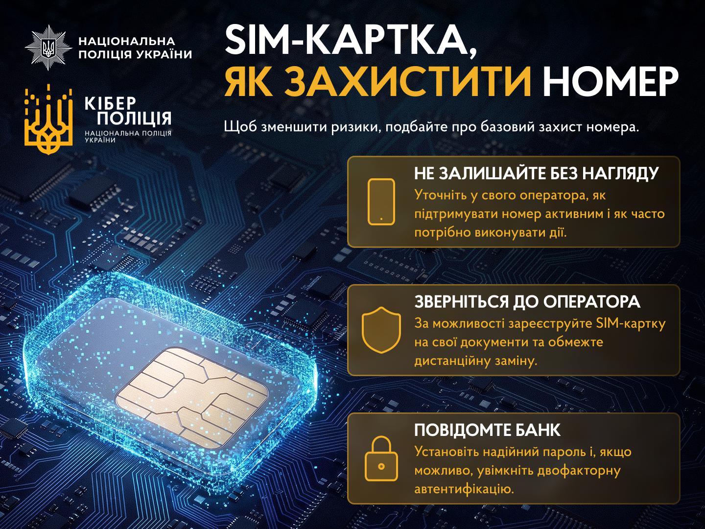 Інформаційне зображення на темній електронній платі із зображенням світлової SIM-картки ліворуч. Угорі логотипи Національної поліції України та Кіберполіції, а праворуч заголовок: SIM-КАРТКА, ЯК ЗАХИСТИТИ НОМЕР, під яким вказано заклик подбати про базовий захист. Нижче три блоки з піктограмами та порадами: НЕ ЗАЛИШАЙТЕ БЕЗ НАГЛЯДУ (уточніть у оператора, як підтримувати номер активним), ЗВЕРНІТЬСЯ ДО ОПЕРАТОРА (зареєструйте SIM-картку на свої документи та обмежте дистанційну заміну), ПОВІДОМТЕ БАНК (установіть надійний пароль та двофакторну автентифікацію). English translation: Informational image on a dark circuit board featuring a glowing SIM card on the left. Logos of the National Police of Ukraine and Cyberpolice top left, with title on the right: SIM CARD, HOW TO PROTECT YOUR NUMBER. Below are three blocks with icons and advice: DO NOT LEAVE UNATTENDED, CONTACT YOUR OPERATOR (register SIM card with your ID and restrict remote replacement), INFORM THE BANK (set a strong password and two-factor authentication).